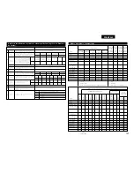 Предварительный просмотр 121 страницы Denon AVR 3802 Operating Instructions Manual