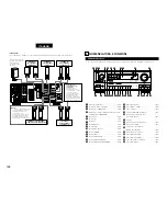 Предварительный просмотр 128 страницы Denon AVR 3802 Operating Instructions Manual