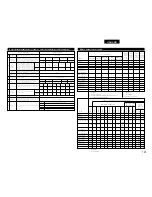 Предварительный просмотр 161 страницы Denon AVR 3802 Operating Instructions Manual