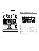 Предварительный просмотр 168 страницы Denon AVR 3802 Operating Instructions Manual