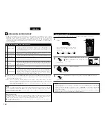 Предварительный просмотр 190 страницы Denon AVR 3802 Operating Instructions Manual