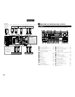 Предварительный просмотр 208 страницы Denon AVR 3802 Operating Instructions Manual