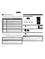 Предварительный просмотр 230 страницы Denon AVR 3802 Operating Instructions Manual