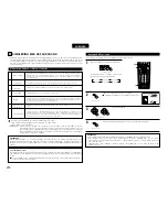 Предварительный просмотр 270 страницы Denon AVR 3802 Operating Instructions Manual