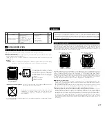 Предварительный просмотр 277 страницы Denon AVR 3802 Operating Instructions Manual