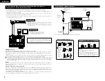 Preview for 6 page of Denon AVR-3803 Operating Instruction