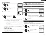 Preview for 15 page of Denon AVR-3803 Operating Instruction