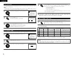 Preview for 18 page of Denon AVR-3803 Operating Instruction