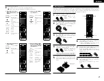 Preview for 21 page of Denon AVR-3803 Operating Instruction