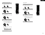 Preview for 25 page of Denon AVR-3803 Operating Instruction