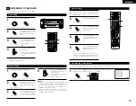 Preview for 39 page of Denon AVR-3803 Operating Instruction