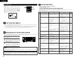 Preview for 42 page of Denon AVR-3803 Operating Instruction