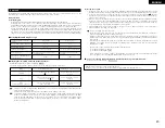 Preview for 45 page of Denon AVR-3803 Operating Instruction