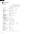 Preview for 50 page of Denon AVR-3803 Operating Instruction