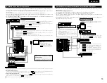 Preview for 53 page of Denon AVR-3803 Operating Instruction