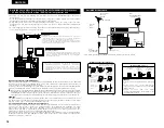 Preview for 54 page of Denon AVR-3803 Operating Instruction