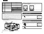 Preview for 58 page of Denon AVR-3803 Operating Instruction