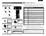 Preview for 83 page of Denon AVR-3803 Operating Instruction