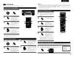 Preview for 87 page of Denon AVR-3803 Operating Instruction