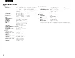 Preview for 98 page of Denon AVR-3803 Operating Instruction