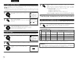 Preview for 114 page of Denon AVR-3803 Operating Instruction