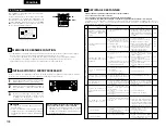 Preview for 138 page of Denon AVR-3803 Operating Instruction