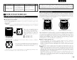 Preview for 139 page of Denon AVR-3803 Operating Instruction