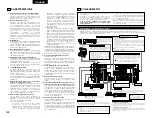 Preview for 148 page of Denon AVR-3803 Operating Instruction