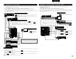 Preview for 149 page of Denon AVR-3803 Operating Instruction