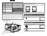 Preview for 154 page of Denon AVR-3803 Operating Instruction