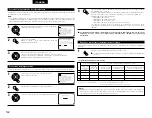 Preview for 162 page of Denon AVR-3803 Operating Instruction