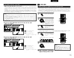 Preview for 175 page of Denon AVR-3803 Operating Instruction