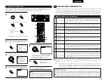 Preview for 179 page of Denon AVR-3803 Operating Instruction