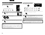 Preview for 180 page of Denon AVR-3803 Operating Instruction