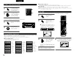 Preview for 184 page of Denon AVR-3803 Operating Instruction