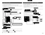 Preview for 197 page of Denon AVR-3803 Operating Instruction