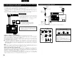 Preview for 198 page of Denon AVR-3803 Operating Instruction