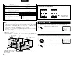 Preview for 202 page of Denon AVR-3803 Operating Instruction