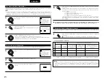 Preview for 210 page of Denon AVR-3803 Operating Instruction