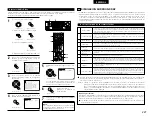 Preview for 227 page of Denon AVR-3803 Operating Instruction