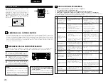 Preview for 234 page of Denon AVR-3803 Operating Instruction