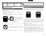 Preview for 235 page of Denon AVR-3803 Operating Instruction