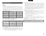 Preview for 237 page of Denon AVR-3803 Operating Instruction