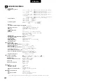 Preview for 242 page of Denon AVR-3803 Operating Instruction