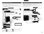 Preview for 245 page of Denon AVR-3803 Operating Instruction