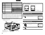 Preview for 250 page of Denon AVR-3803 Operating Instruction