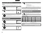 Preview for 258 page of Denon AVR-3803 Operating Instruction