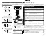 Preview for 275 page of Denon AVR-3803 Operating Instruction