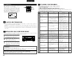 Preview for 282 page of Denon AVR-3803 Operating Instruction