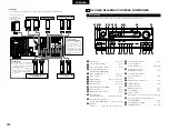 Preview for 296 page of Denon AVR-3803 Operating Instruction